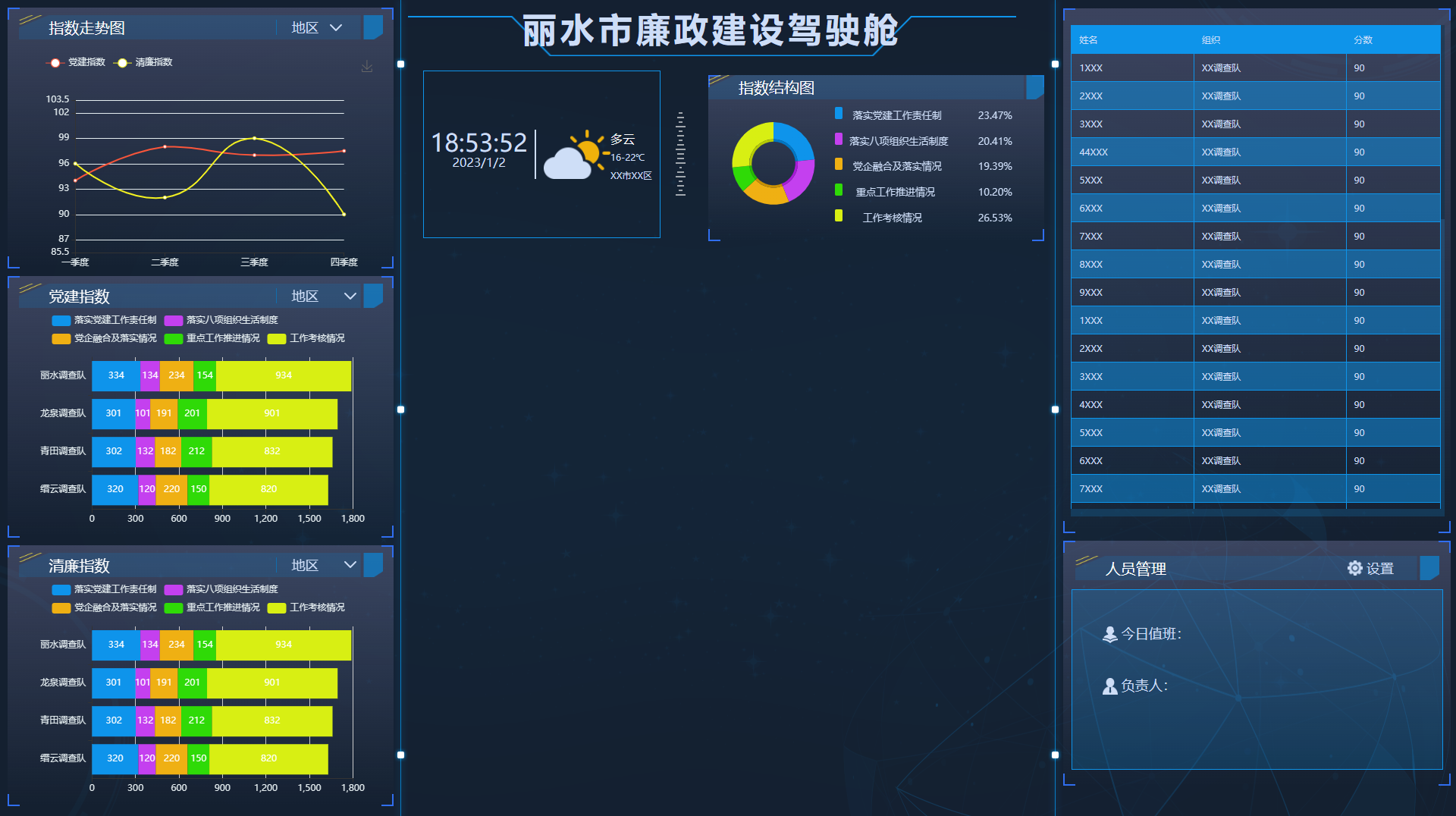 Screenshot of  web app